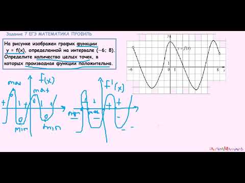 Видео: Задание 7 матем проф На рисунке изображен график функции y = f(x) на интервале (−6; 8).