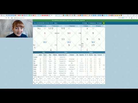 Видео: Периоды по натальной карте. Период Кету