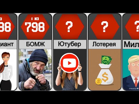 Видео: Будущее плохих Учеников