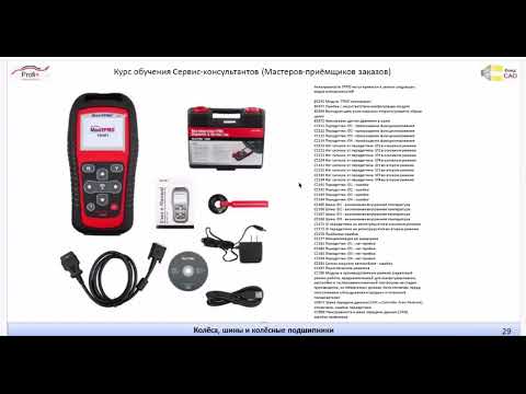 Видео: Система контроля давления в шинах (TPMS).2 часть. Типы датчиков
