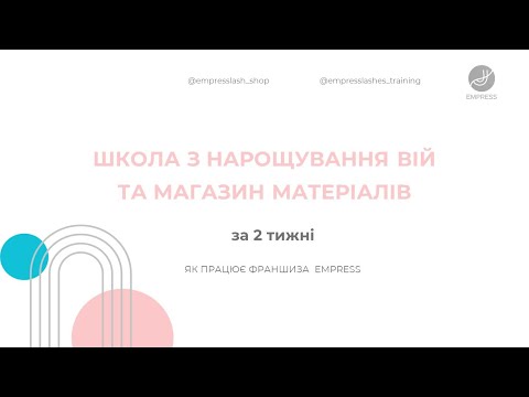 Видео: Як відкрити школу з нарощування вій та магазин матеріалів за 2 тижні.