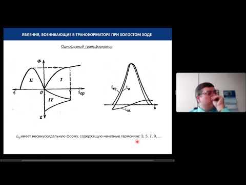 Видео: Явления, возникающие в ТР при х. х. Ур-я ТР. Приведение величин вторичной обмотки ТР к первичной.