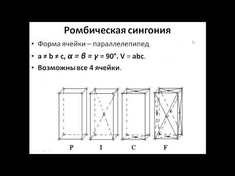 Видео: Элелементарные ячейки ч 2
