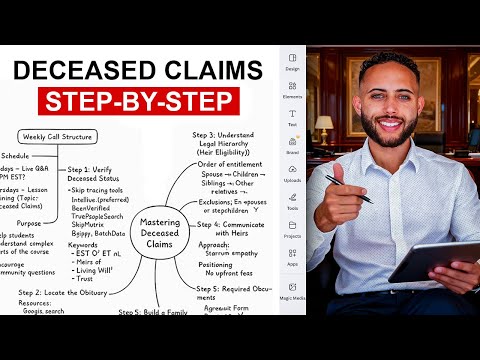 Видео: Как работать с претензиями умерших — шаг за шагом (восстановление излишков средств)