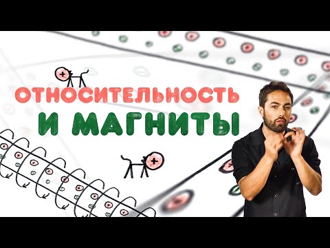 Видео: Неожиданное объяснение электромагнетизма [Veritasium]