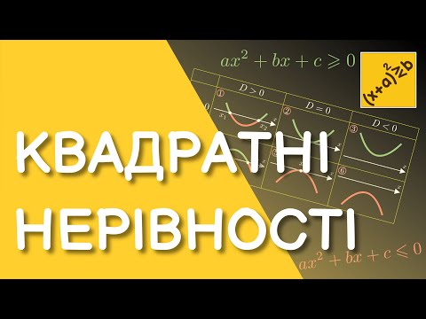 Видео: Квадратні нерівності