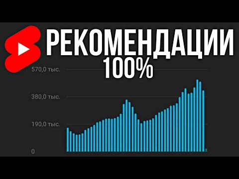 Видео: РЕКОМЕНДАЦИИ YouTube Shorts - Как набрать просмотры на видео, алгоритмы Ютуб Шортс