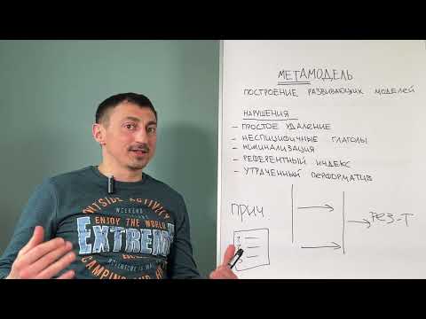 Видео: Метамодель в НЛП. Что это и зачем?