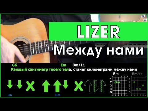 Видео: LIZER - Между Нами | Разбор песни на гитаре | Табы, аккорды и бой  | Без баррэ