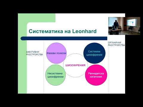 Видео: 2. Школата на Wernicke – Kleist - Leonhard - 08.07.2021