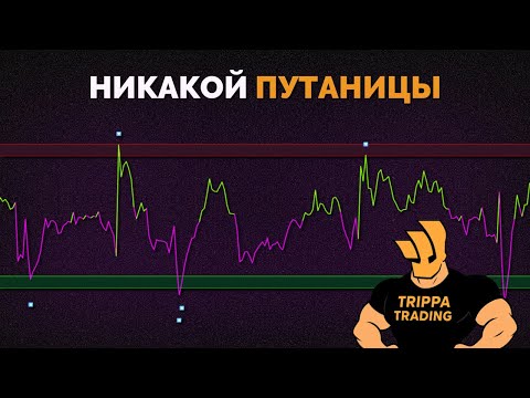 Видео: Торговля стала невероятно простой (вам нужен только один индикатор)