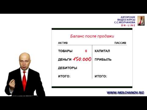 Видео: 3.  Метод начисления