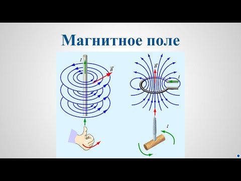 Видео: Магнитное поле в вакууме v1