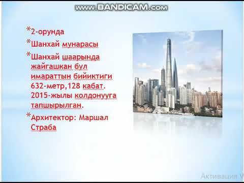 Видео: Архитектура 9 кл. Технология