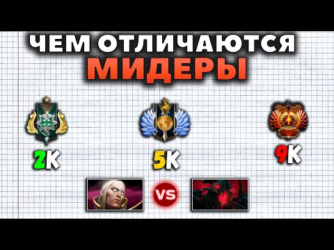 Видео: КАК СТОИТ МИД 2К, 5К, 9К ММР ИГРОК? СРАВНЕНИЕ