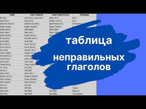 Видео: 20. ТАБЛИЦА НЕПРАВИЛЬНЫХ ГЛАГОЛОВ С ПЕРЕВОДОМ И ПРОИЗНОШЕНИЕМ | Learn English