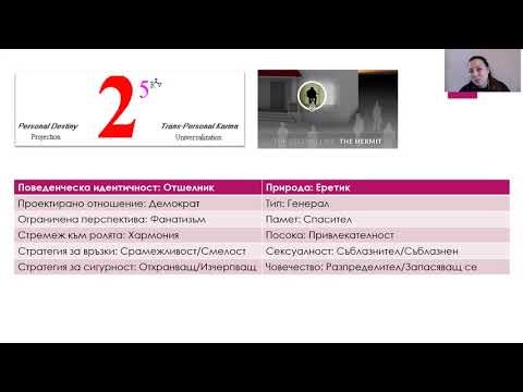 Видео: Профил 2/5