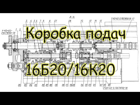 Видео: Как собрать коробку подач ИТ1М (16Б20/16К20)