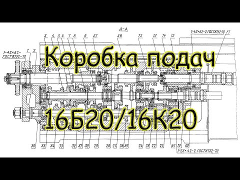 Видео: Как собрать коробку подач ИТ1М (16Б20/16К20)