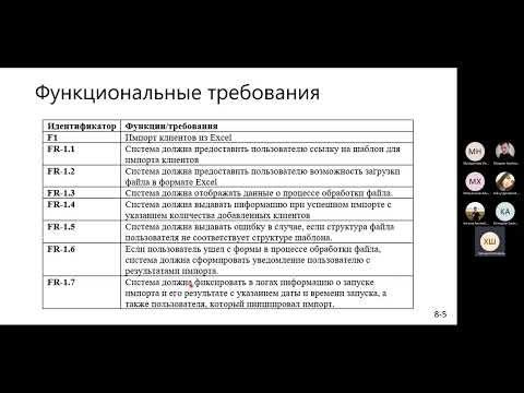 Видео: Лекция 8  Функциональные и нефункциональные требования