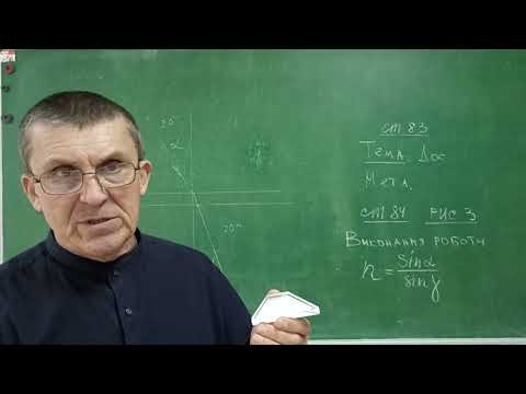 Видео: 9 клас. Лабораторна  робота  №4 Показник заломлення