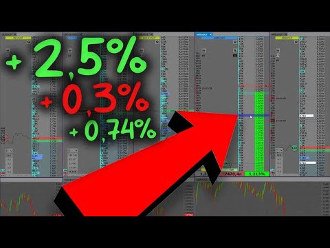Видео: ТРЕЙДИНГ - ТОРГОВЛЯ ПО СТАКАНУ | Скальпинг | Трейдинг | Binance | Крипта