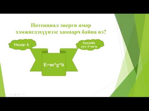 Видео: потенциал энерги