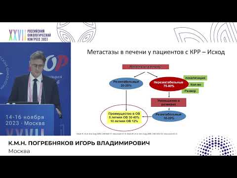 Видео: Внутриартериальная химиотерапия при метастазах колоректального рака в печени: опыт одного центра