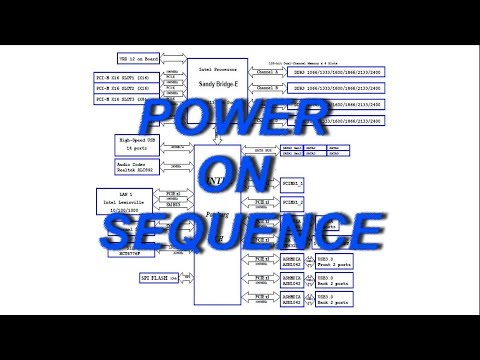 Видео: Процесс запуска материнской платы. Power on Sequence