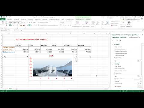 Видео: Егенова Алия. MicrosoftExcel. Диаграмма2