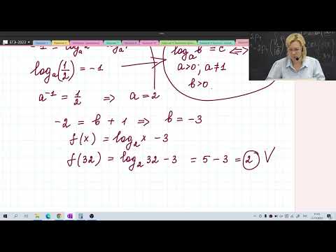 Видео: Графики функций / Задание №11 / Подготовка к ЕГЭ