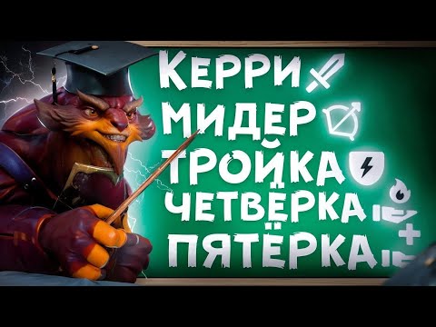 Видео: Вот Что Нужно Знать о Ролях в Доте 2 для Победы