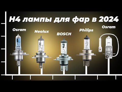 Видео: ТОП–5. Лучшие H4 лампы для фар авто 🚗 Рейтинг 2024 года 💡 Выбор Н4 ламп: светодиодные и галогеновые