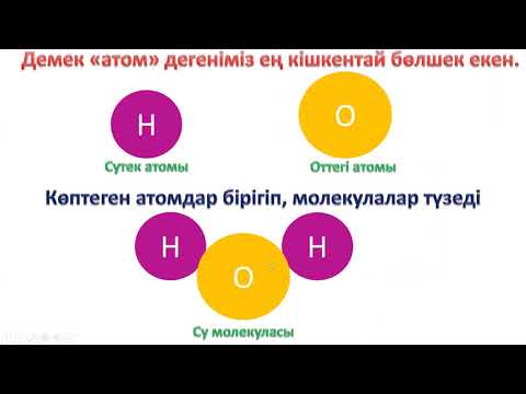 Видео: 7 -  сыныптар Атом және молекулалар