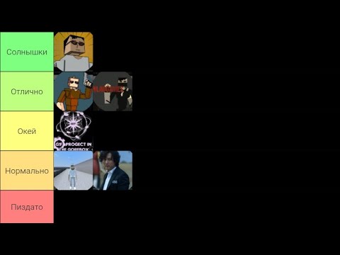 Видео: Оценка ютуберов Ч2 #Gorebox #мем #мемас 