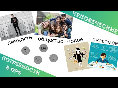 Видео: Человеческие потребности в OPS