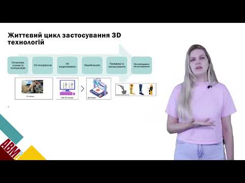 Видео: 3D-сканування та 3D-моделювання в біомеханіці | Ксенія Потопальська |  ABME hub