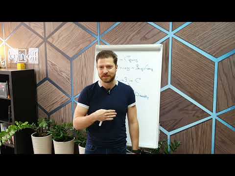 Видео: Битрикс24 и интернет-магазин - почему нельзя в 1 клик связать сделки, заказы и подсущности