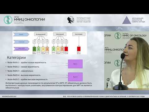 Видео: Возможности МРТ – диагностика «глубоких» ЛУ малого таза. Критерии NODE – RADS в онкологии