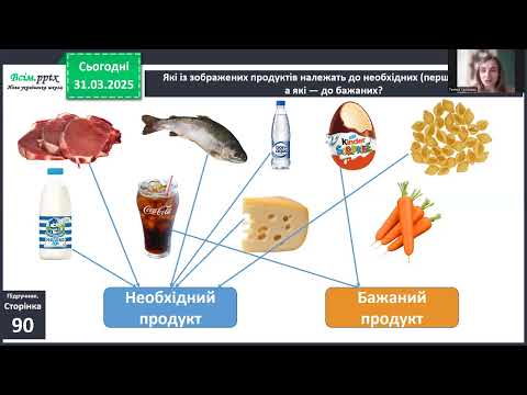 Видео: Що впливає на ваш вибір 3 клас