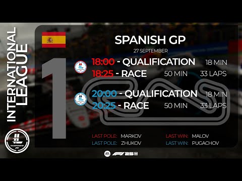 Видео: International League 2 | Season 13 | Round 1 | Гран-При Испании