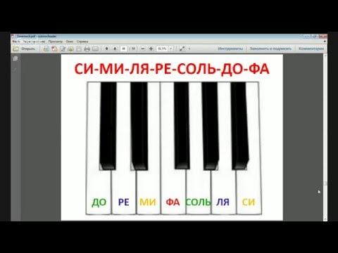 Видео: Играю по нотам. Заключительное занятие тренинга