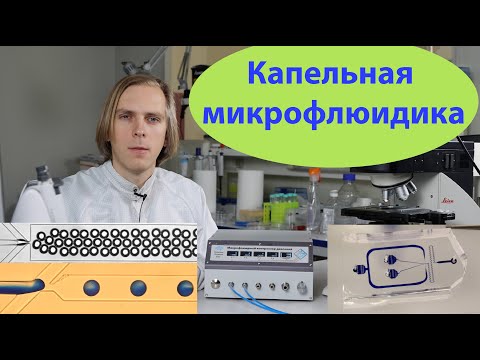 Видео: Капельная микрофлюидика