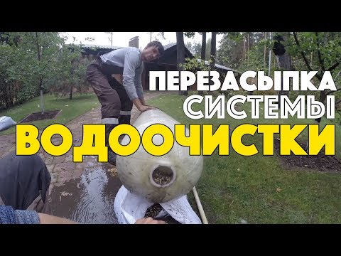 Видео: Перезасыпка систем водоочистки. Autotrol 263/740