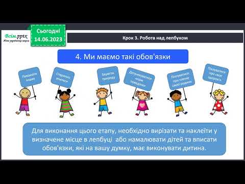 Видео: Урок 5 Створення лепбука "Права та обов'язки дітей".