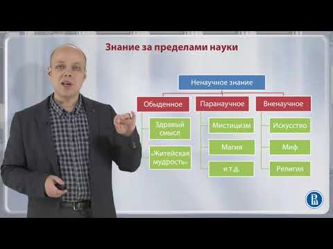 Видео: 3.1. Наука в системе культуры
