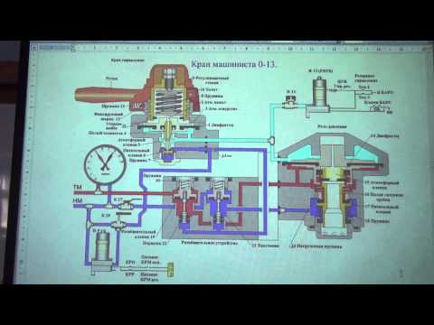 Видео: Кран машиниста 013  Торможение