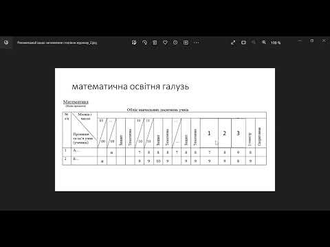 Видео: Електронний журнал NZ. Індекси НУШ 5-6 класи.