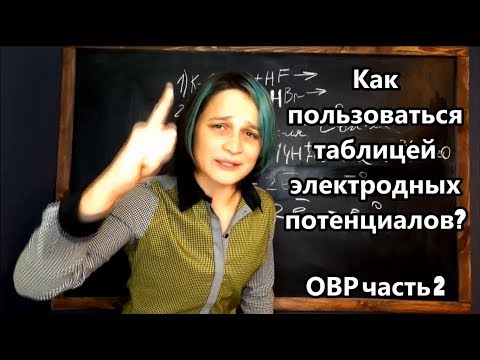 Видео: ОВР часть 2. Окислительно-восстановительные реакции. Электродный потенциал.