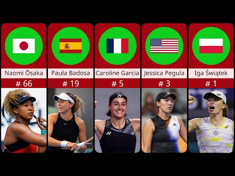 Видео: Лучшая теннисистка из каждой страны в рейтинге WTA в 2023 году